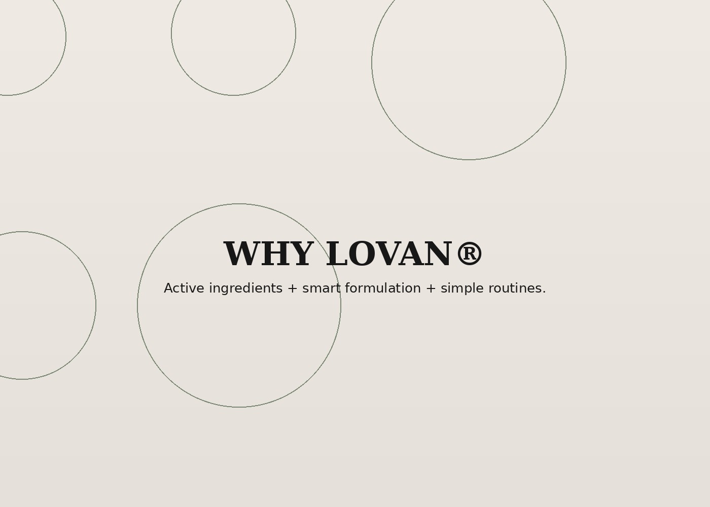 LOVAN skincare brand introduction