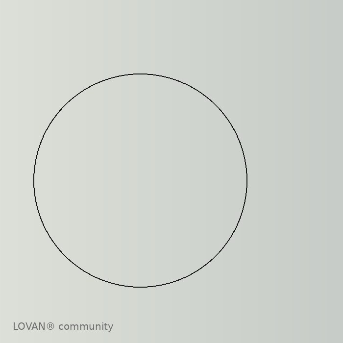 LOVAN community image