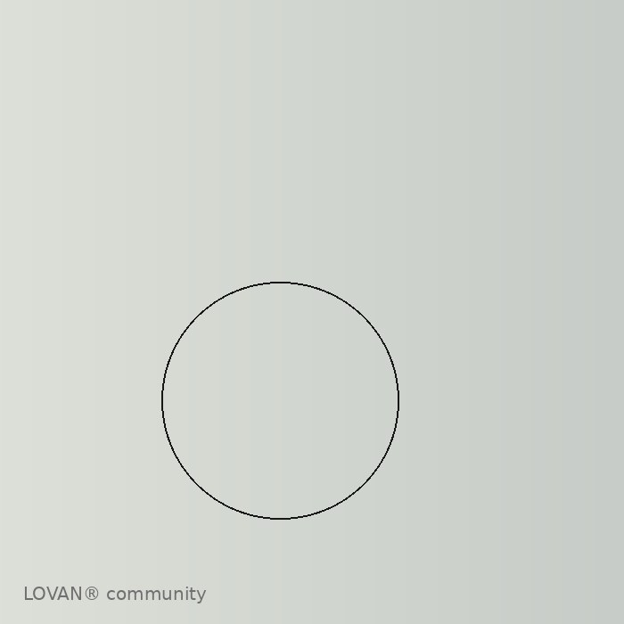 LOVAN community image