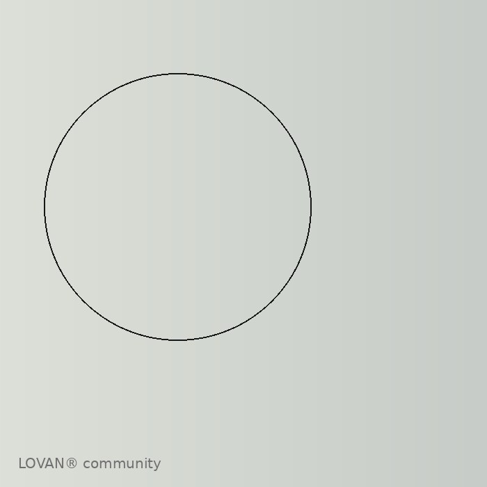LOVAN community image