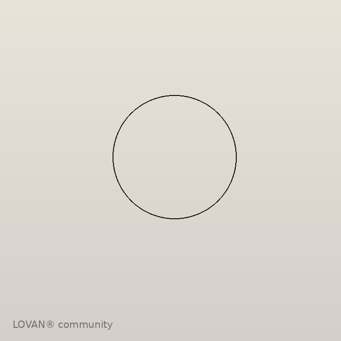LOVAN community image