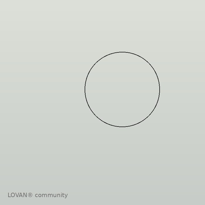 LOVAN community image