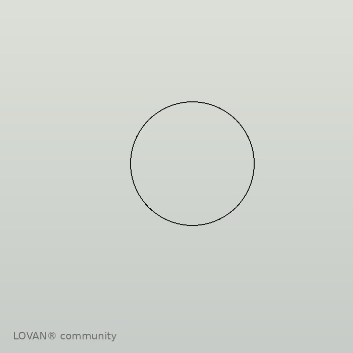 LOVAN community image